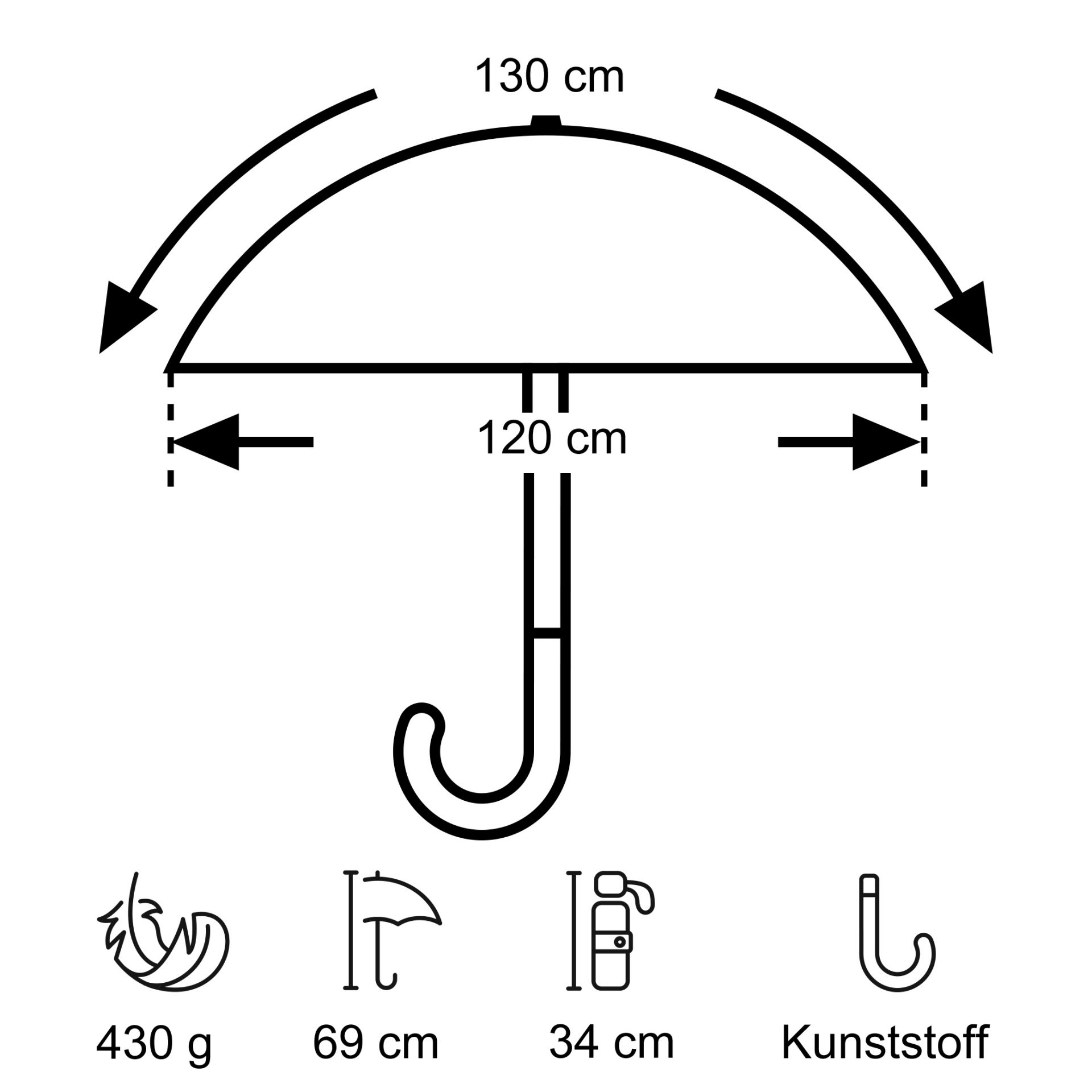 EUROSCHIRM Зонт для двоих POCKET Артикул: 3432