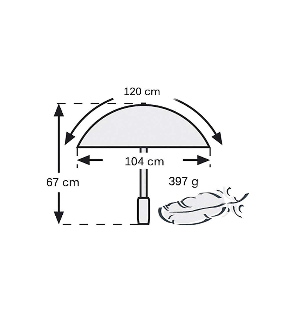 EUROSCHIRM Зонт треккинговый BIRDIEPAL OUTDOOR Артикул: W208