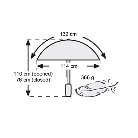 EUROSCHIRM Зонт треккинговый SWING HANDSFREE Артикул: W2H6