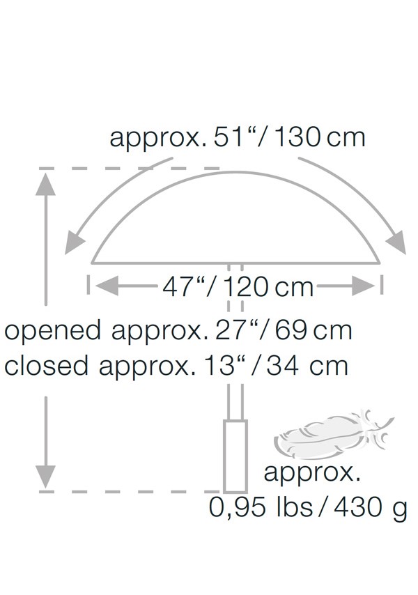 EUROSCHIRM Зонт для двоих POCKET Артикул: 3432