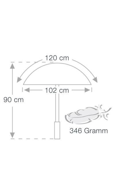 EUROSCHIRM Зонт-трость KOMPLIMENT Артикул: W109
