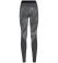 ODLO Рейтузы BLACKCOMB WARM Eco женские Артикул: 188551