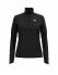 ODLO Джемпер 1/2 ZIP MILLENNIUM ELEMENT женский Артикул: 313261