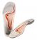 BD Стельки анатомические INSOLES DYNAMIC HIGH ARCH Артикул: 01-0409-012-230