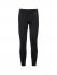 ODLO Кальсоны EVOLUTION WARM мужские Артикул: 184152